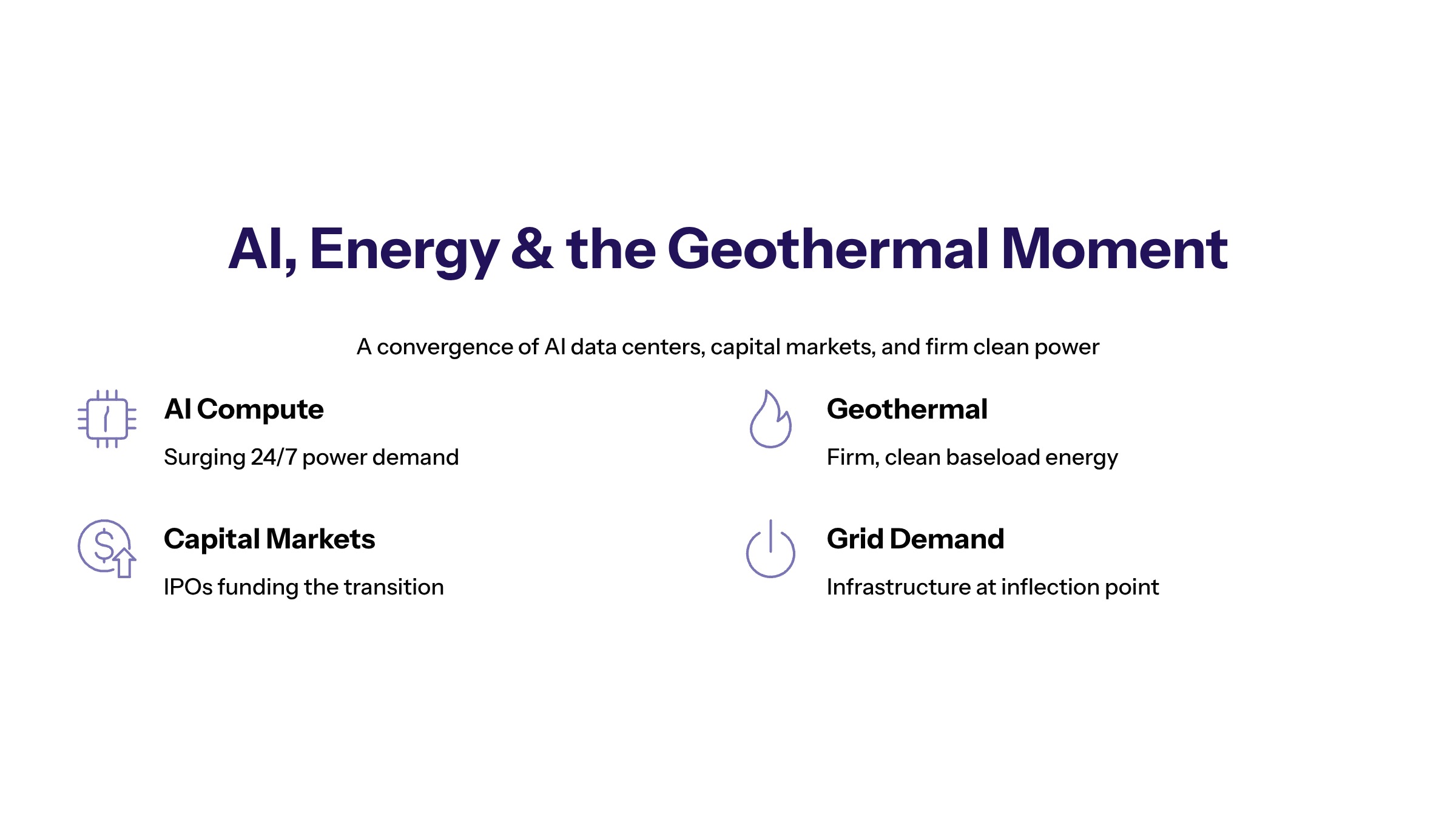 Fervo Energy AI data center demand section image for Introduction