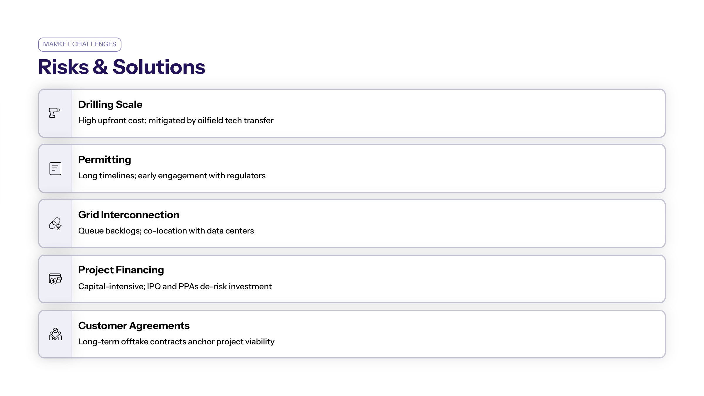 Fervo Energy AI data center demand section image for Market Challenges and Implementation Solutions