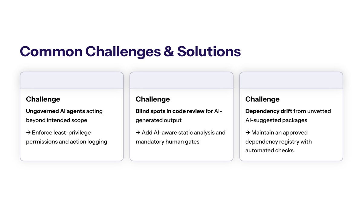 Common Challenges and Solutions section visual