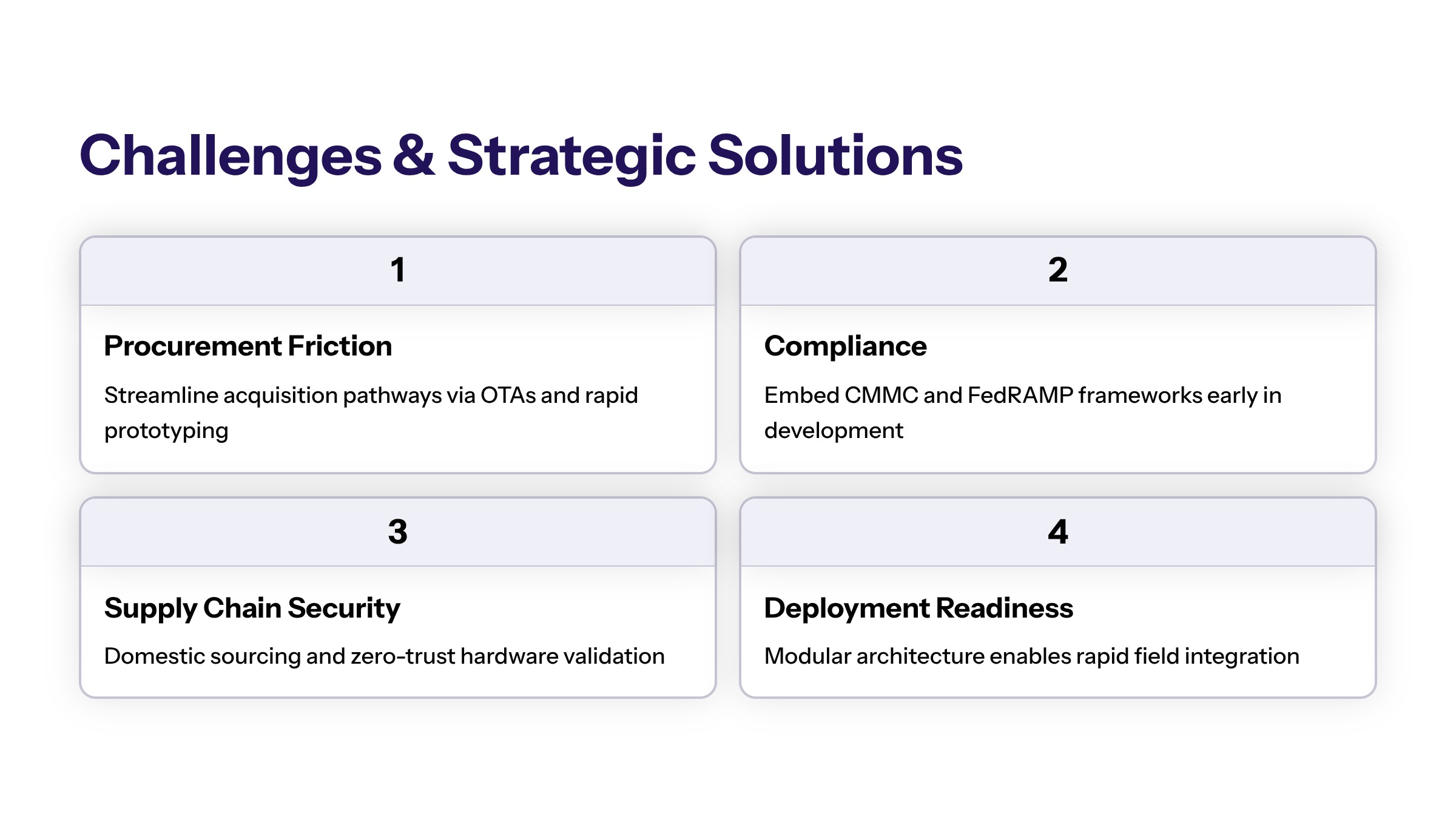 Anduril defense tech funding section image for Common Challenges and Strategic Solutions