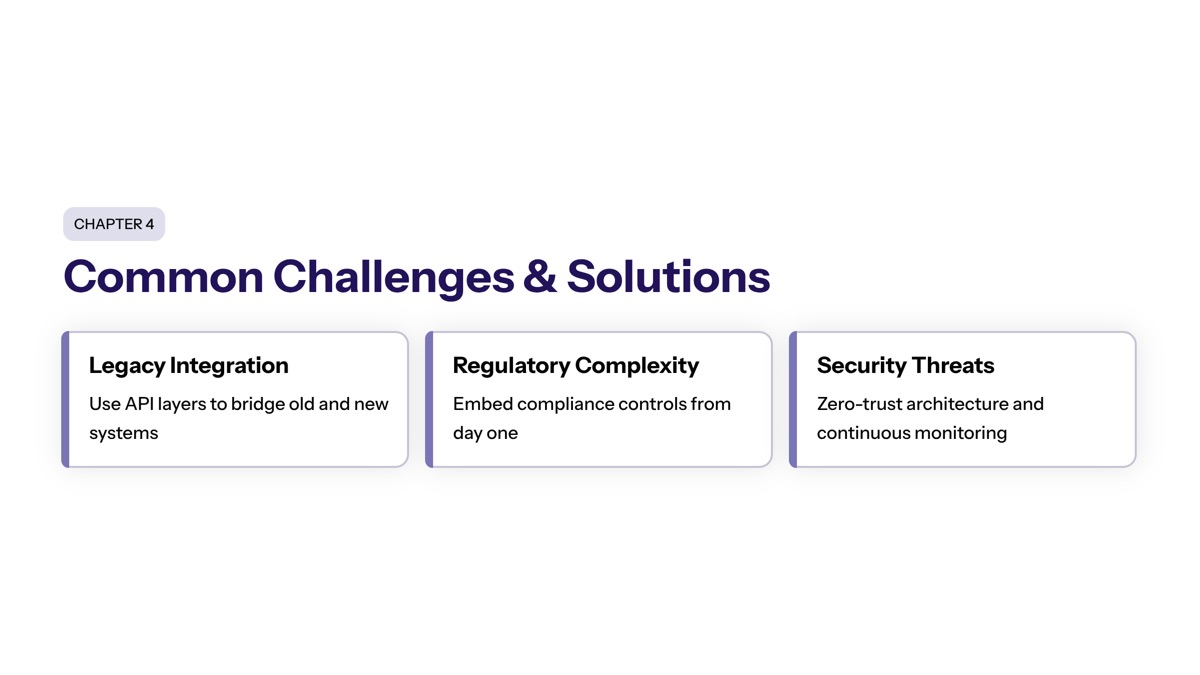 Common Challenges and Solutions section visual