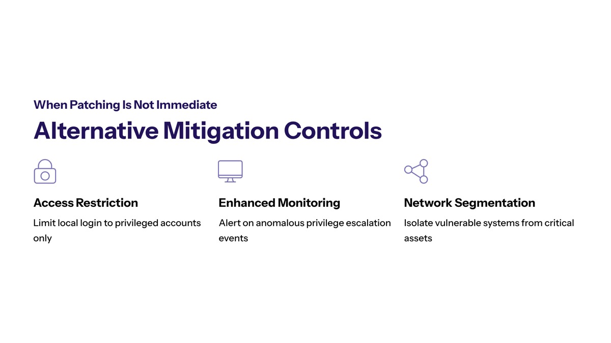 CISA CopyFail Linux vulnerability visual for Alternative Mitigation Controls