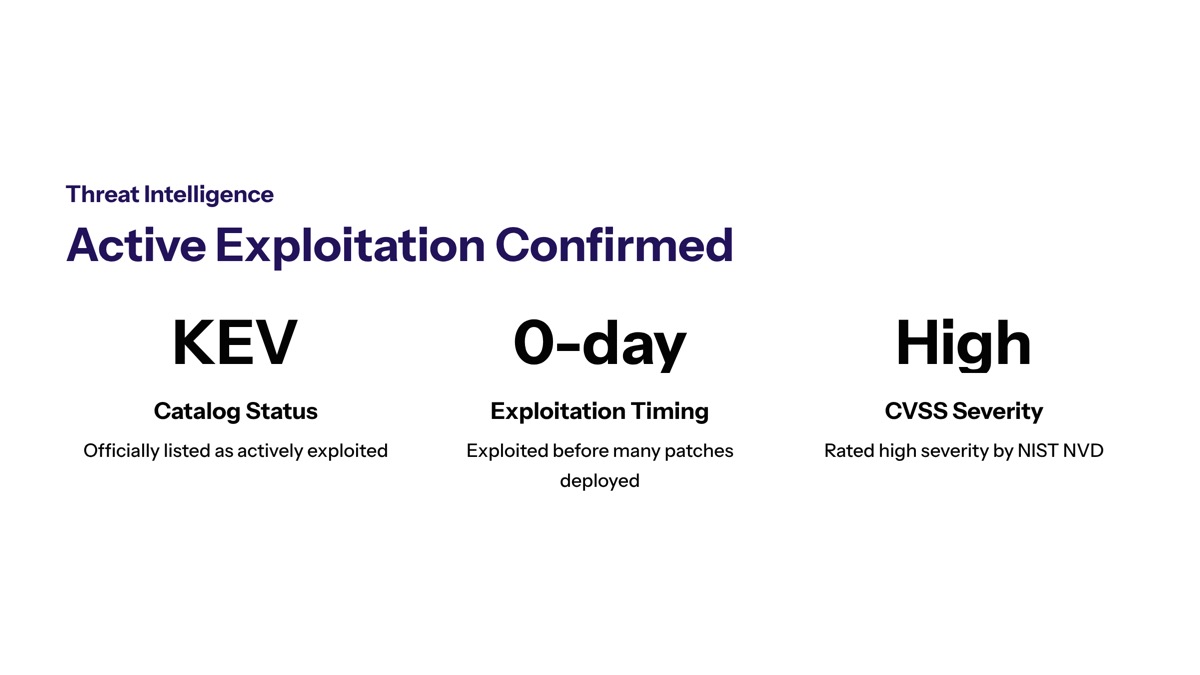 CISA CopyFail Linux vulnerability visual for Active Exploitation Evidence