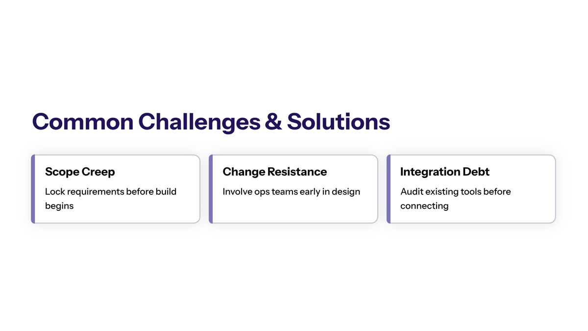 Common Implementation Challenges and Solutions section visual
