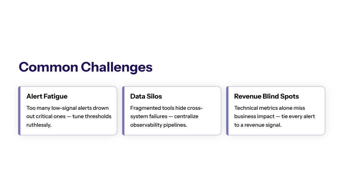 Common Challenges and Solutions section visual