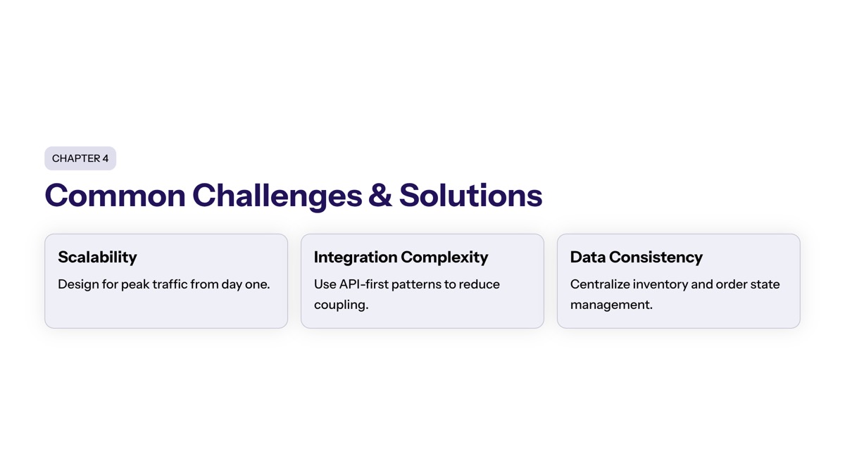 Common Implementation Challenges and Solutions section visual