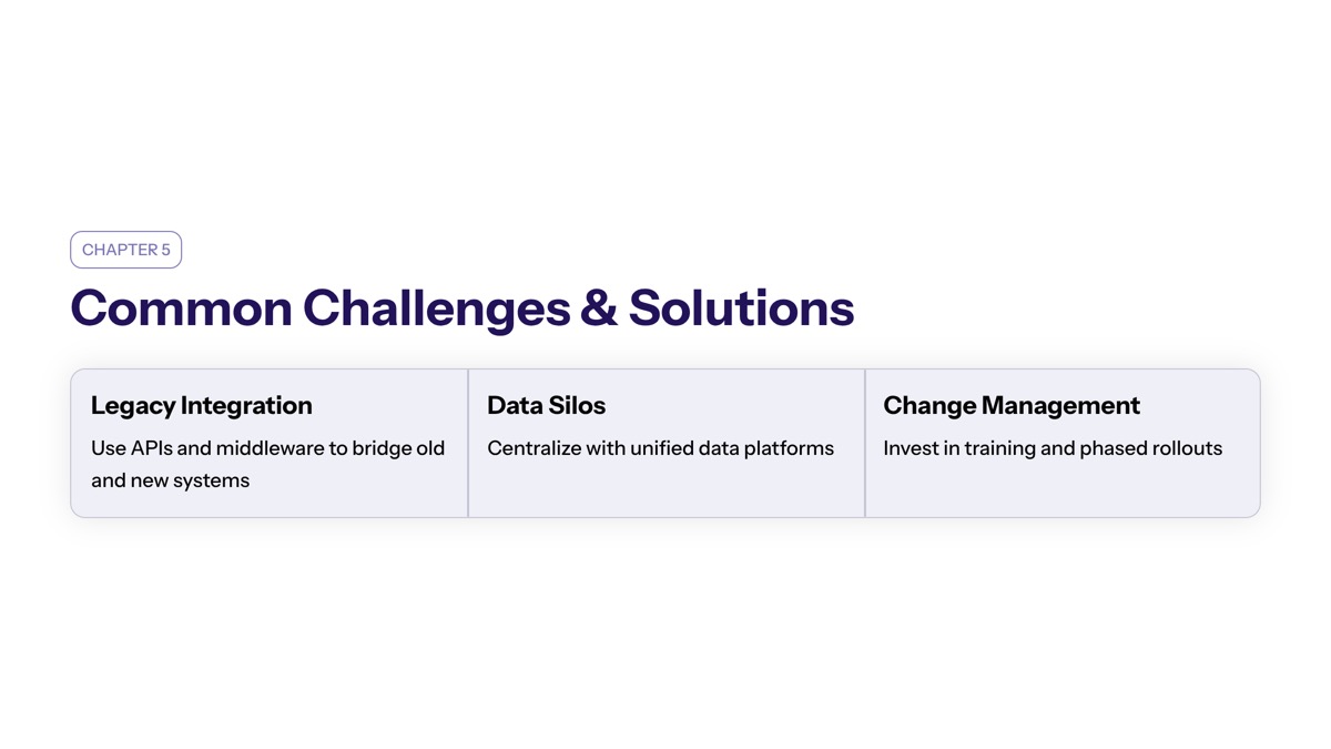 Common Implementation Challenges and Solutions section visual