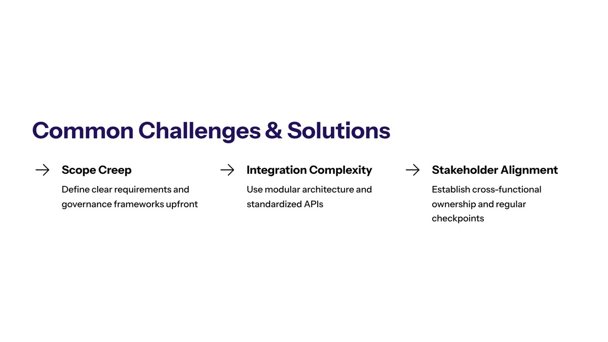 Common Challenges and Solutions section visual