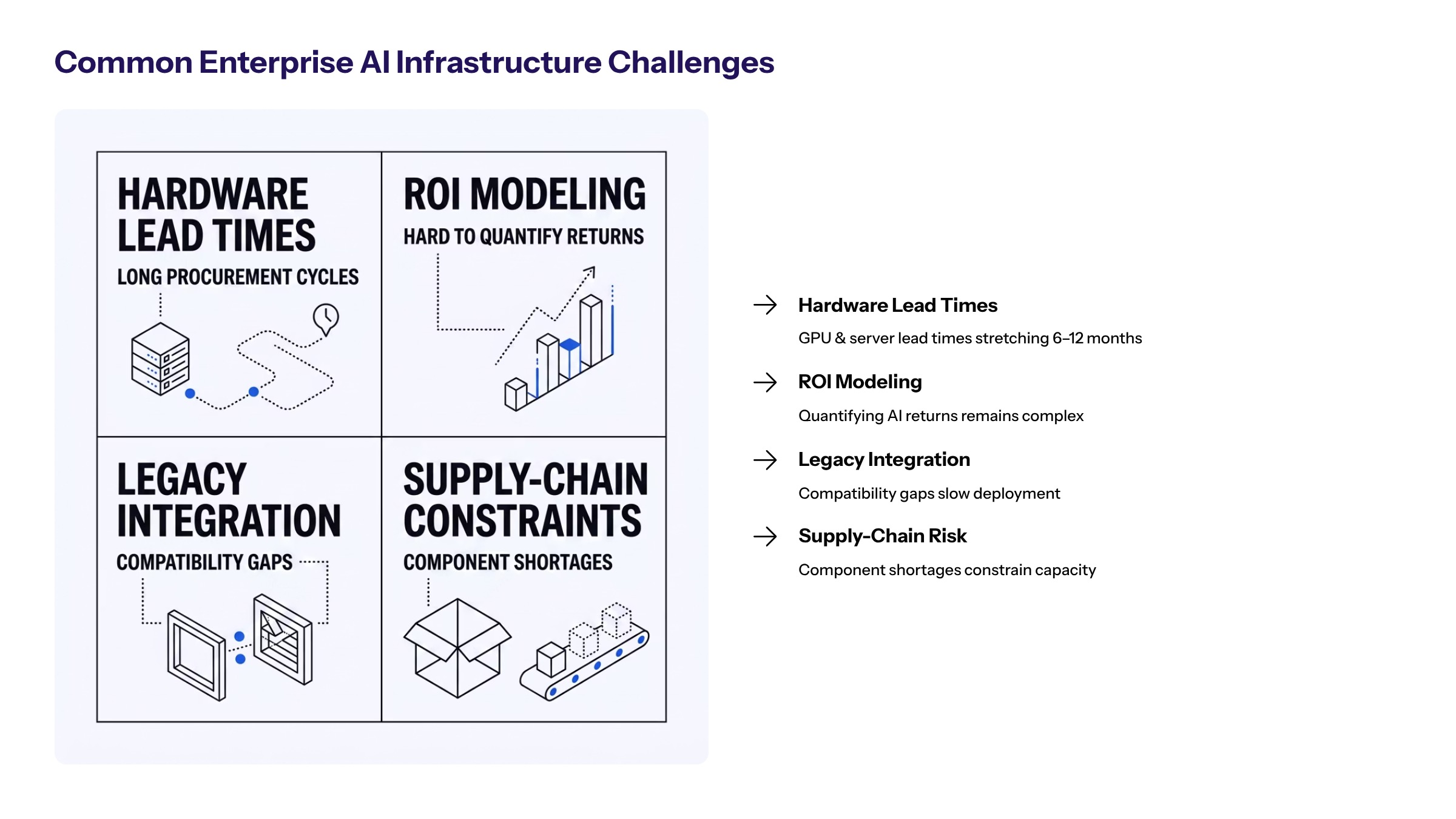 Foxconn AI server demand section image for Common Enterprise AI Infrastructure Challenges
