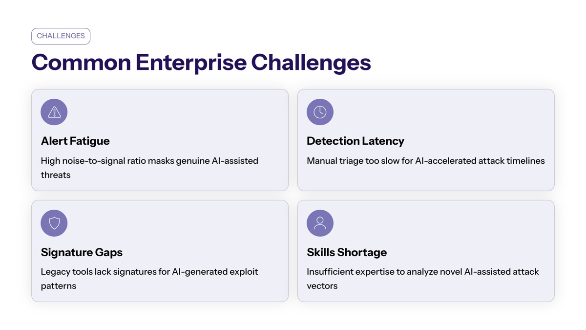 Google AI-assisted zero-day attack visual for Common Challenges and Enterprise Solutions