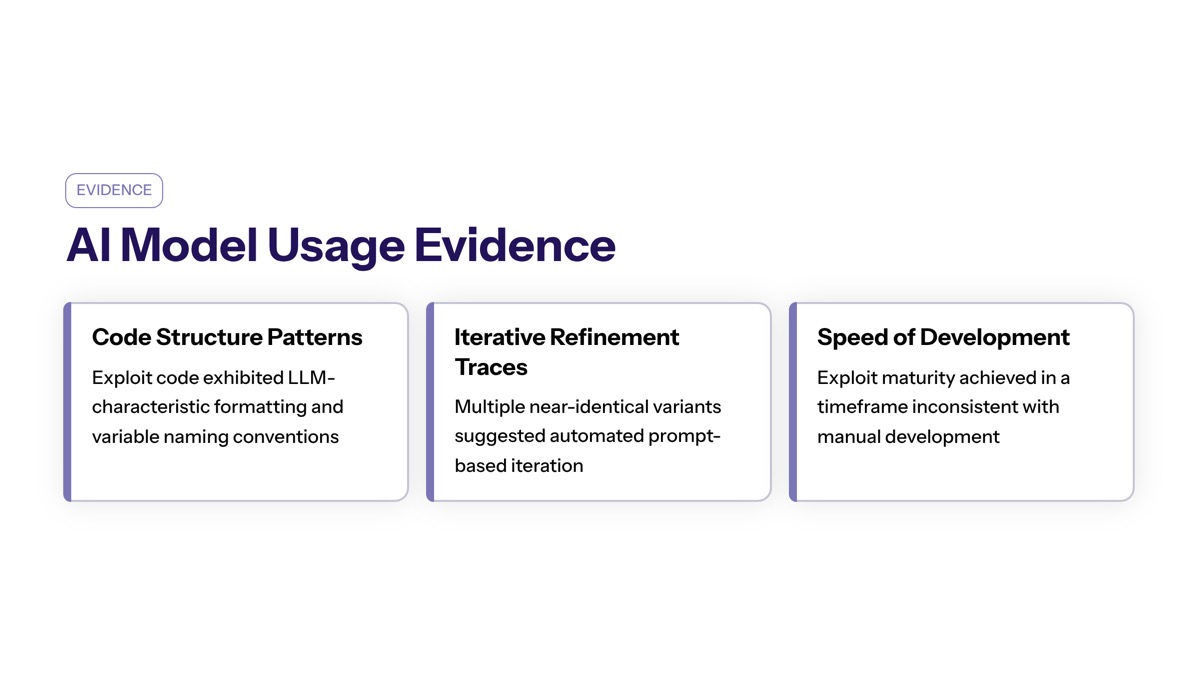 Google AI-assisted zero-day attack visual for AI Model Usage Evidence