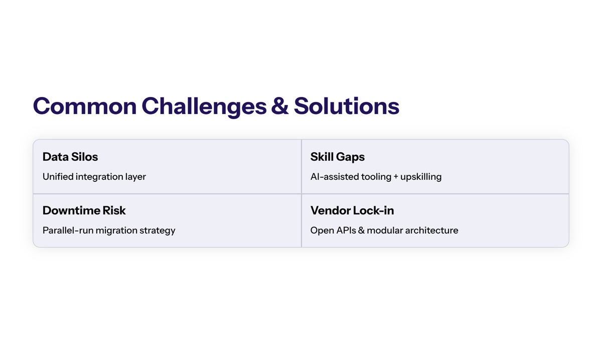 Common Challenges and Solutions section visual