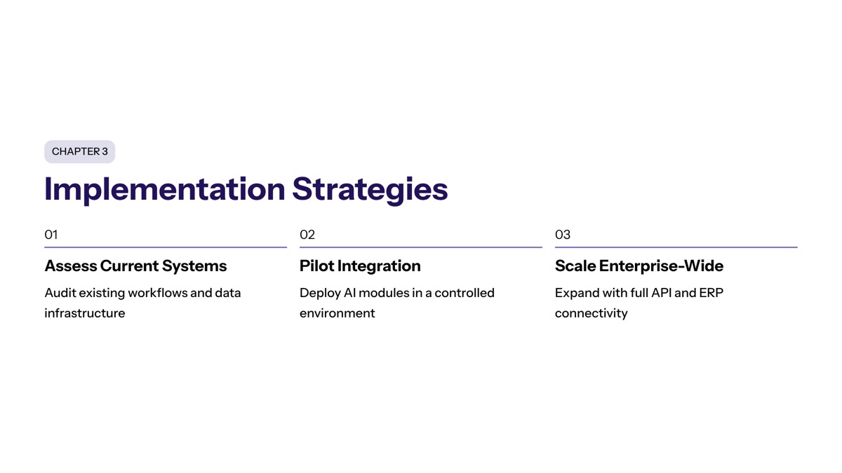 Implementation Strategies and Integration Approaches section visual