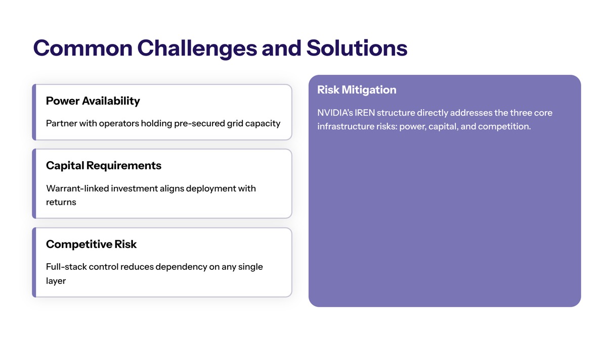 NVIDIA IREN AI infrastructure deal visual for Common Challenges and Solutions