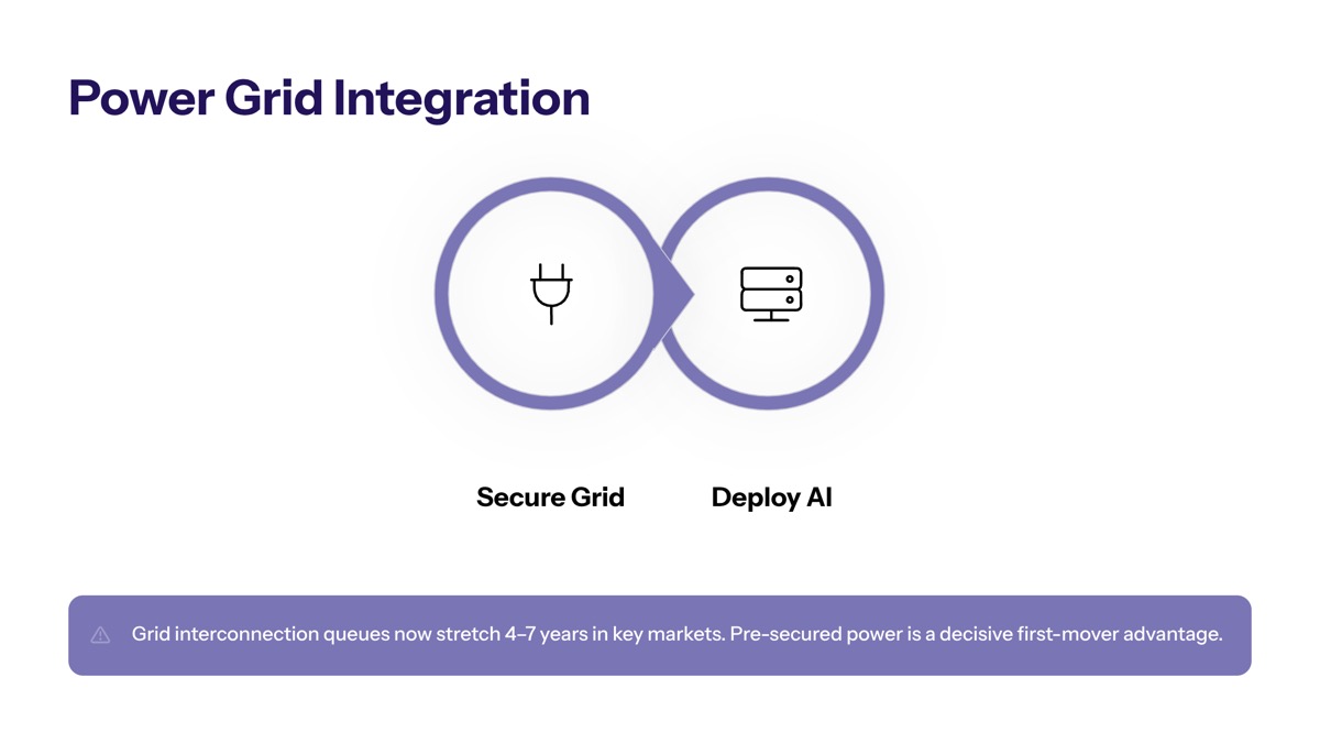 NVIDIA IREN AI infrastructure deal visual for Power Grid Integration Complexities