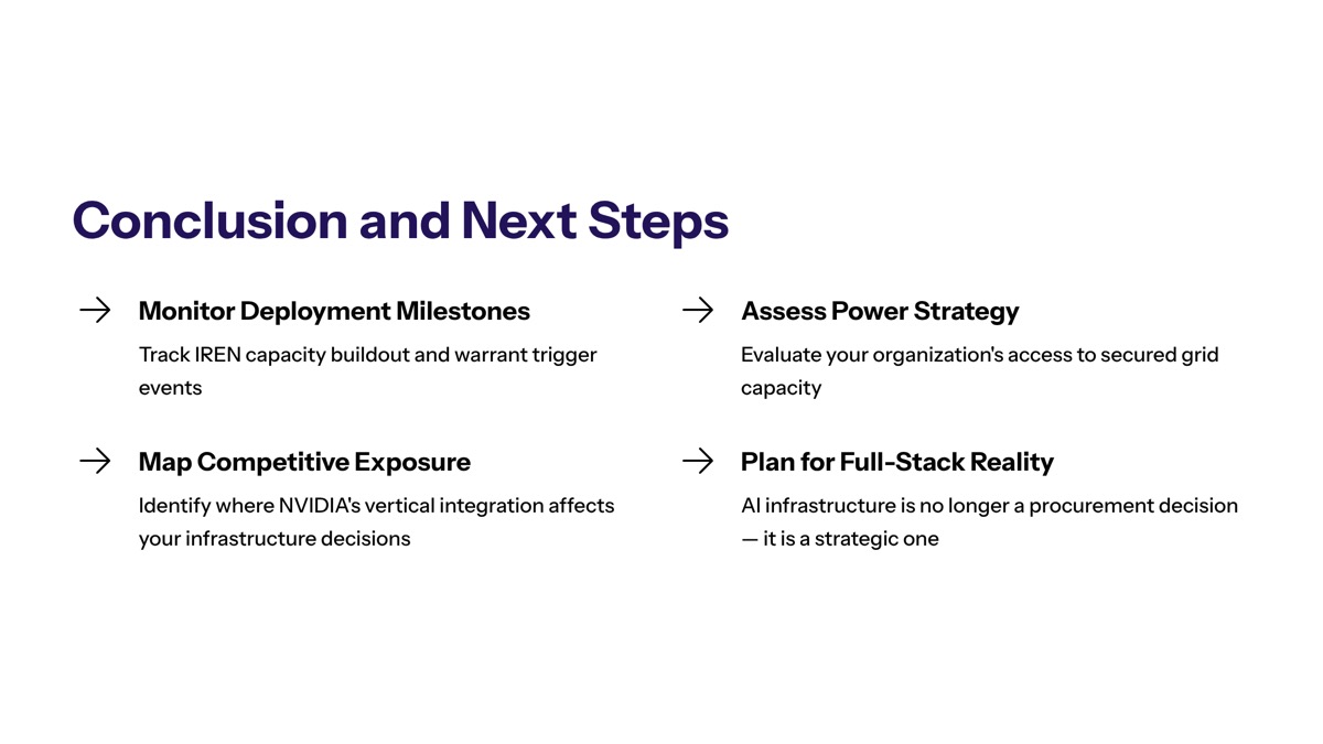 NVIDIA IREN AI infrastructure deal visual for Conclusion and Next Steps