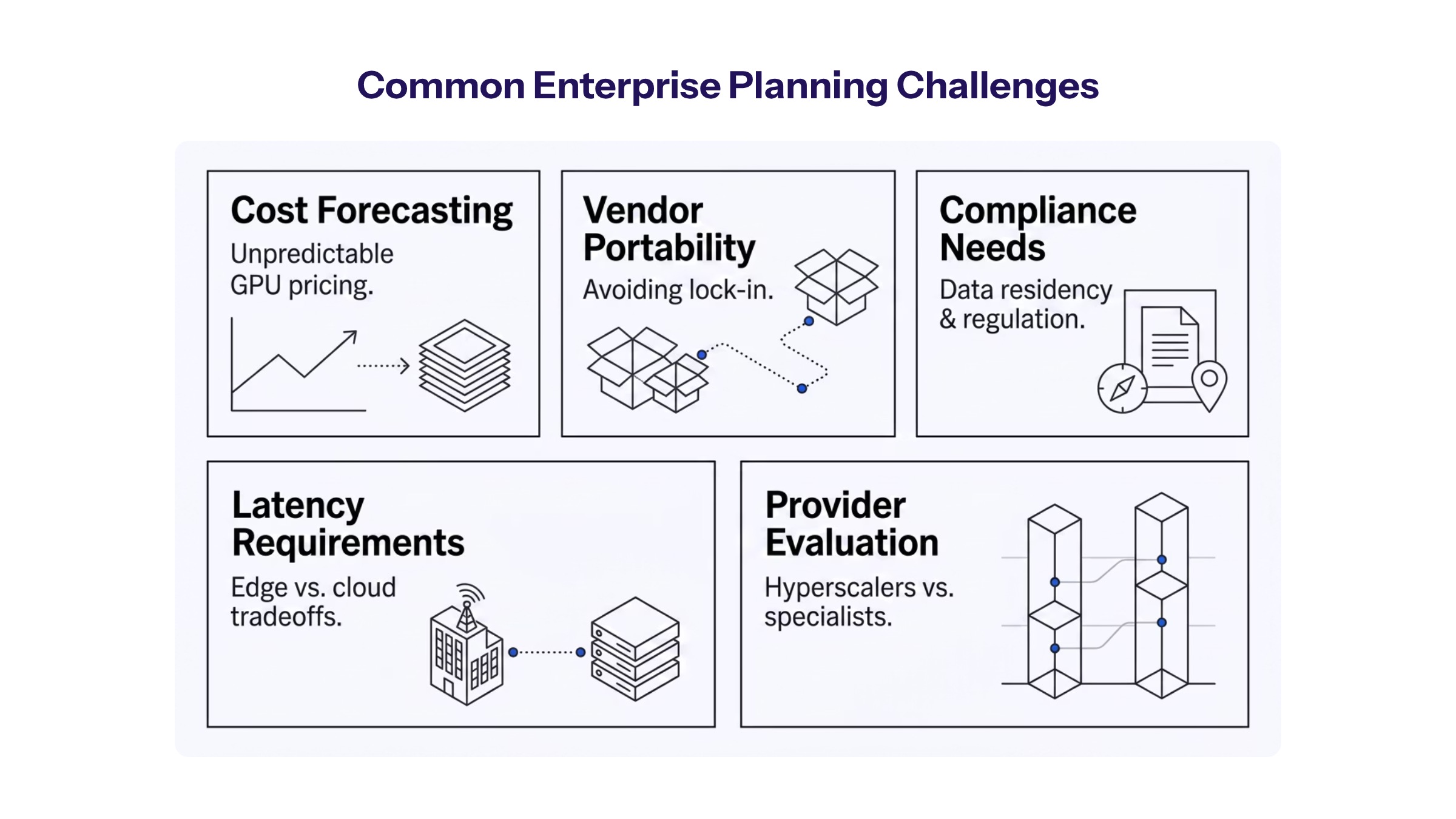 Nebius AI cloud infrastructure section image for Common Enterprise Planning Challenges