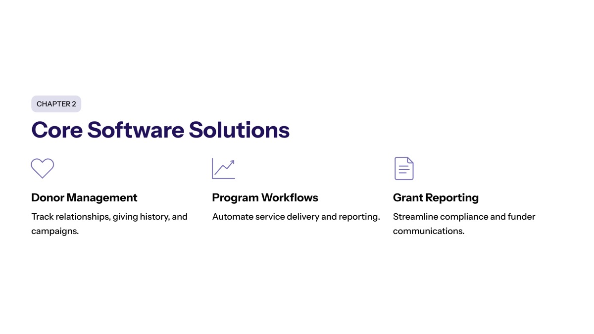 Core Nonprofit Software Solutions section visual