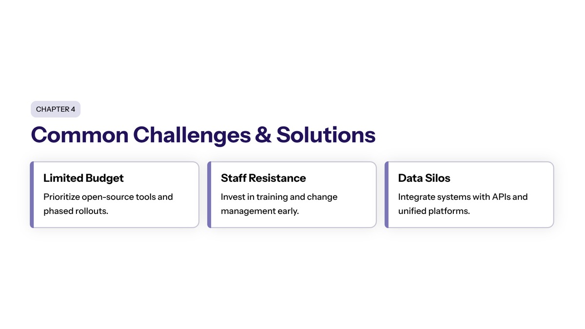 Common Challenges and Solutions section visual