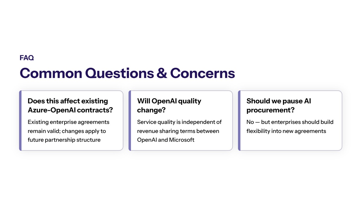 OpenAI Microsoft revenue sharing cap visual for Technology Integration Considerations