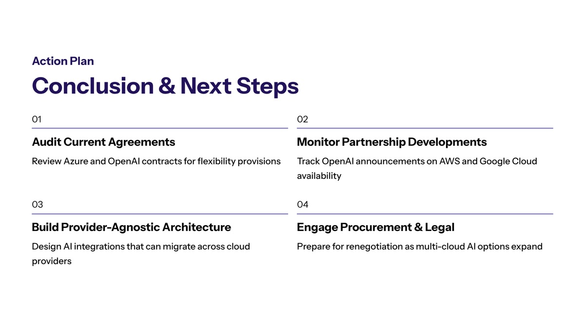 OpenAI Microsoft revenue sharing cap visual for What About Data Security and Compliance ?