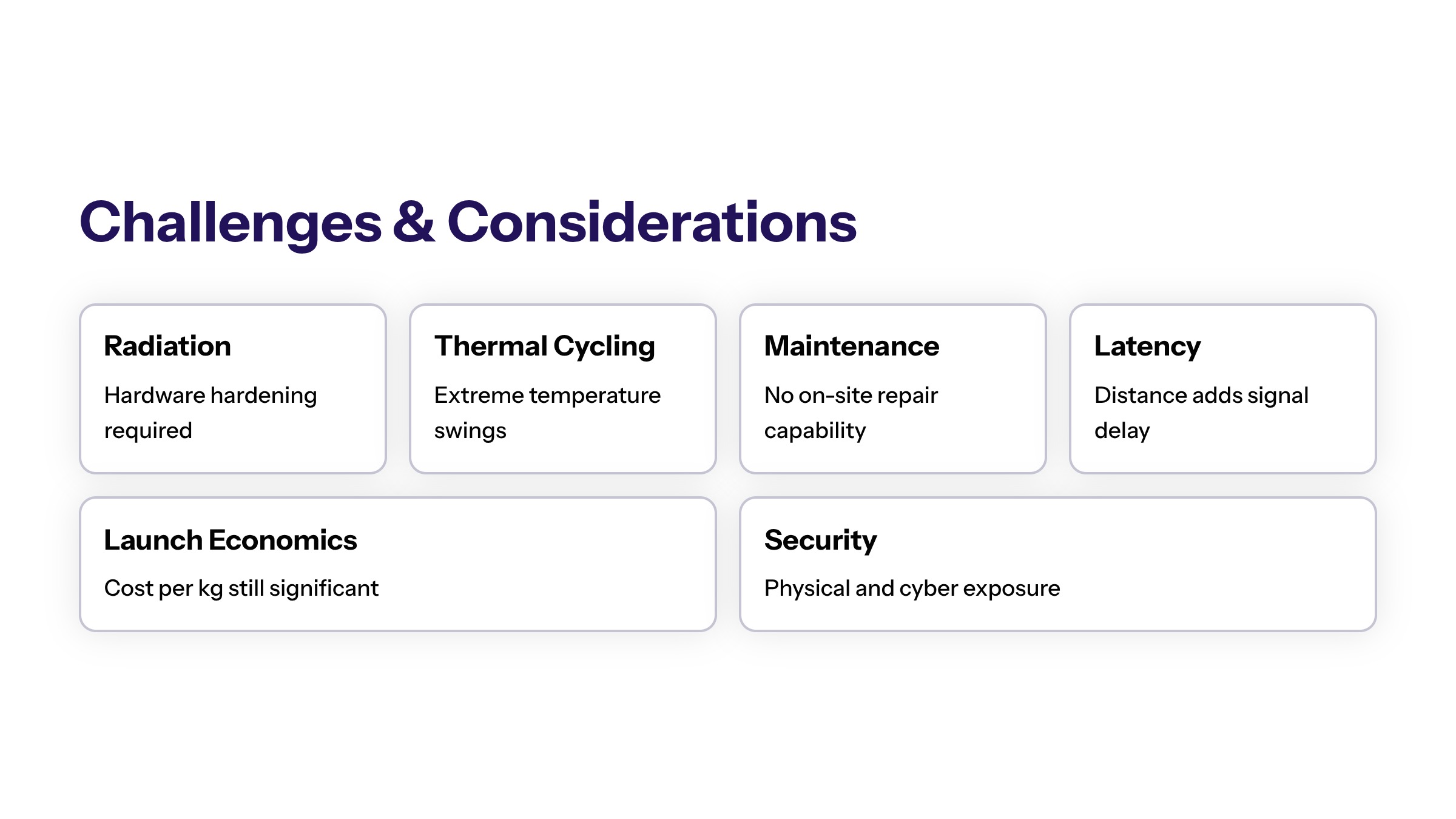 Orbital AI data centers section image for Challenges and Considerations for Orbital AI Data Centers