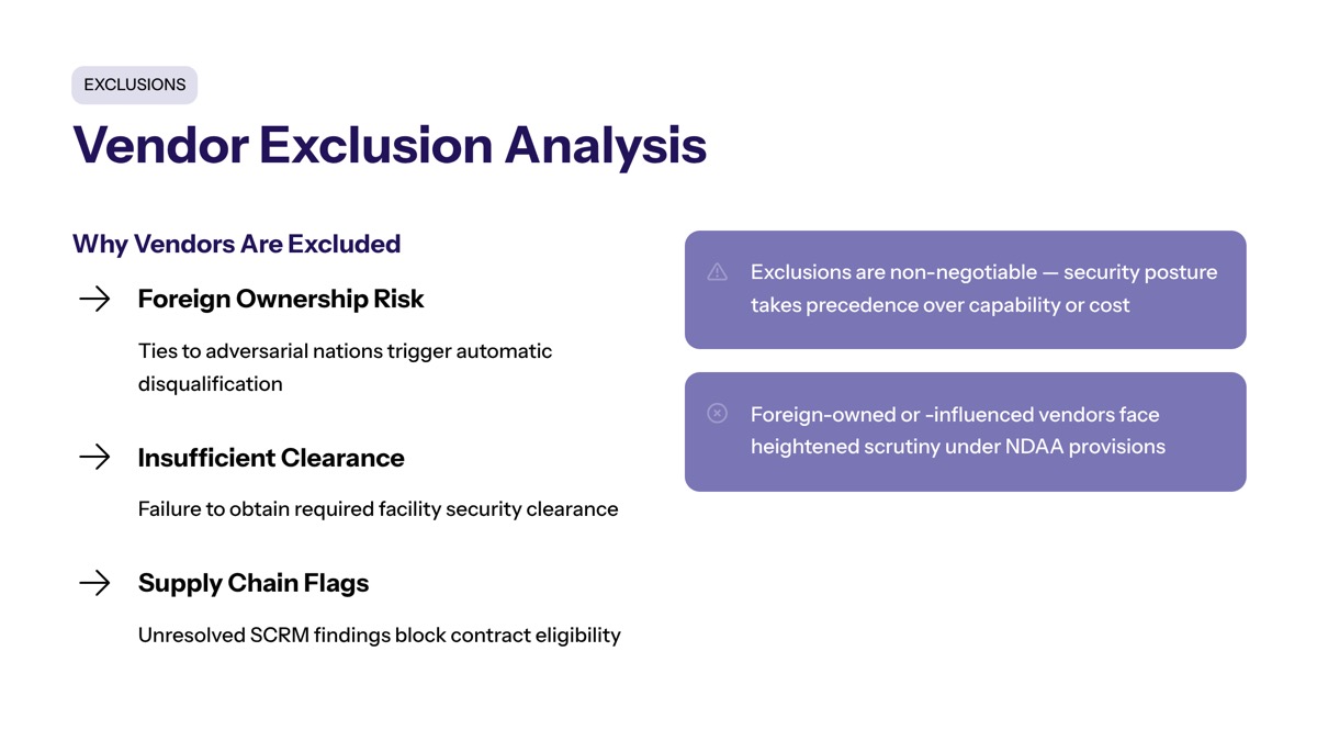Pentagon classified AI deals visual for Vendor Exclusion Analysis