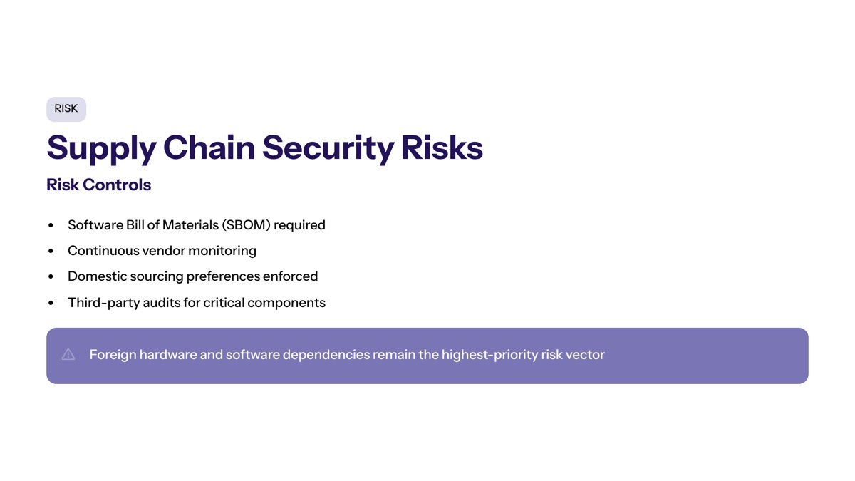 Pentagon classified AI deals visual for Supply Chain Security Risks