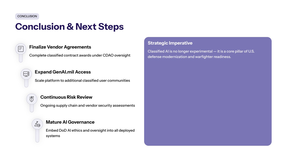 Pentagon classified AI deals visual for Conclusion and Next Steps