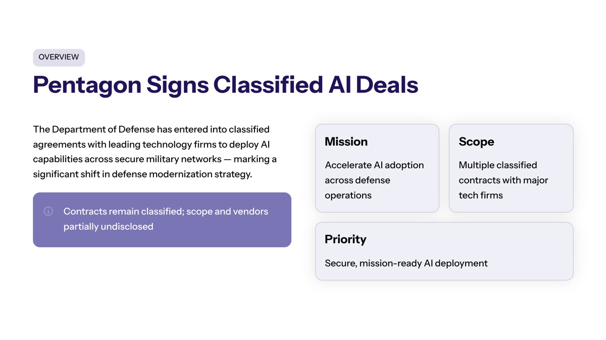 Pentagon classified AI deals visual for Pentagon Signs Classified AI Deals with Major Tech Firms: Complete Analysis of Defense Department’s Strategic AI Partnerships