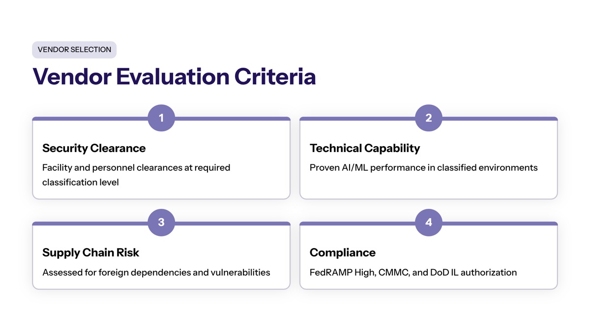 Pentagon classified AI deals visual for Vendor Selection Criteria