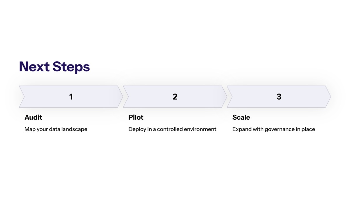 Conclusion and Next Steps section visual