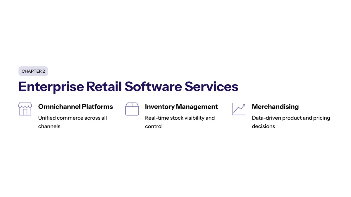 Enterprise Retail Software Development Services section visual