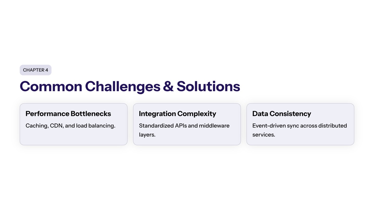 Common Challenges and Solutions section visual