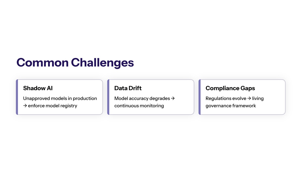 Common Implementation Challenges and Solutions section visual