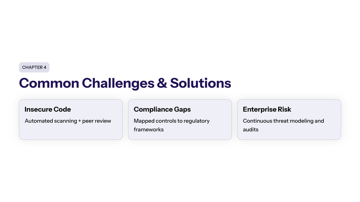 Common Security Challenges and Solutions section visual