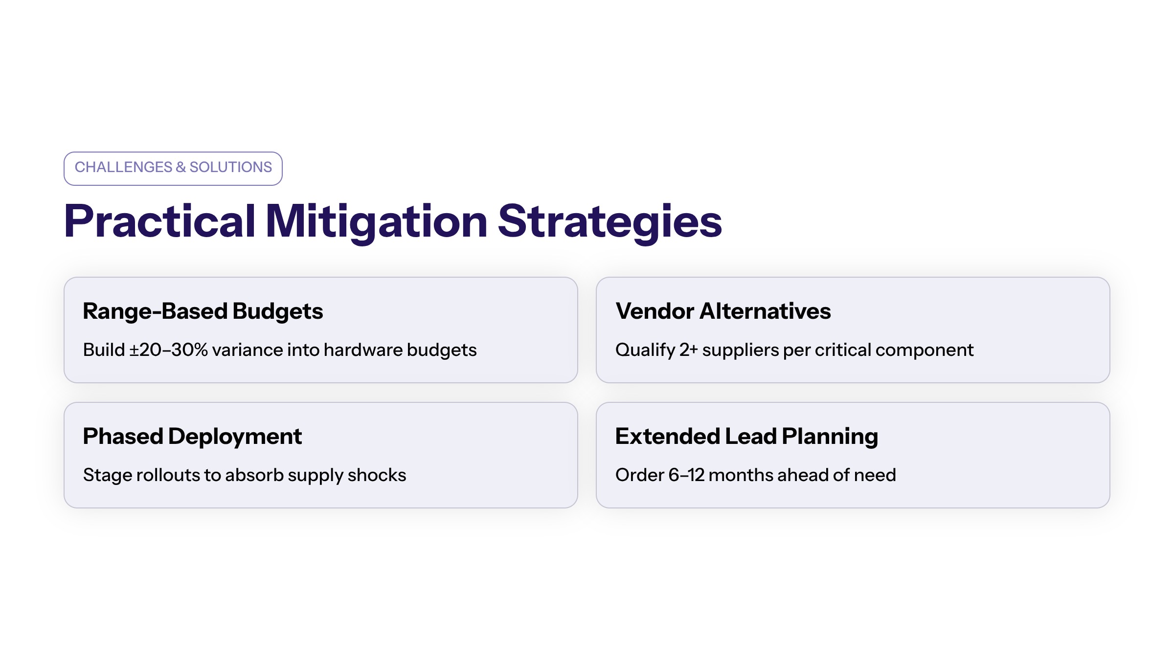 Semiconductor volatility AI hardware risk section image for Common Challenges and Solutions for Managing Semiconductor Volatility and AI Hardware Demand Business Risk