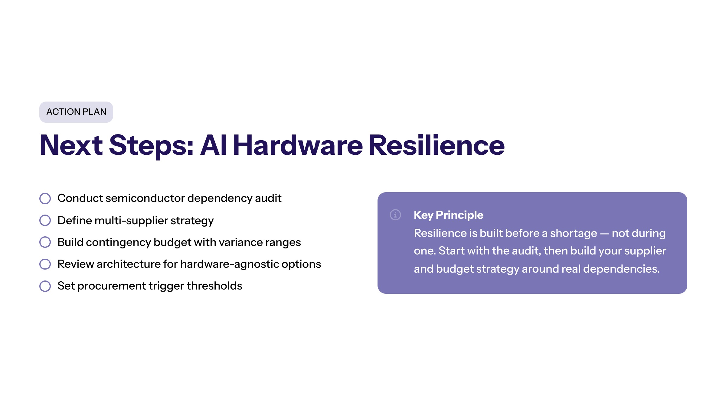 Semiconductor volatility AI hardware risk section image for Conclusion and Next Steps