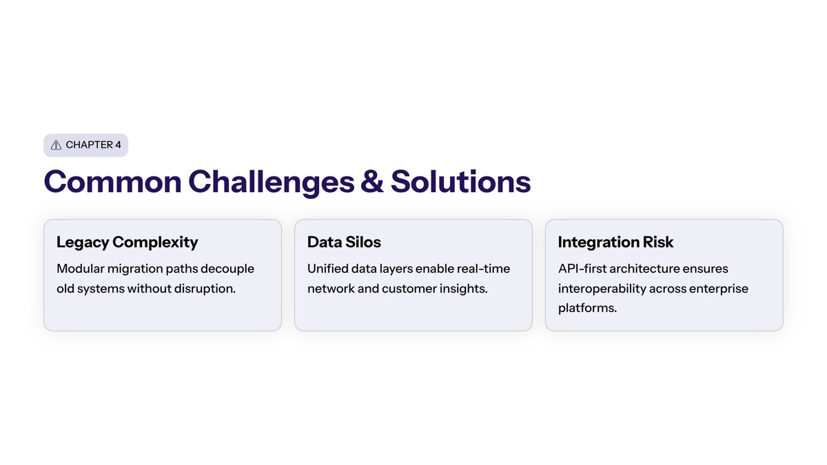Common Challenges and Solutions section visual