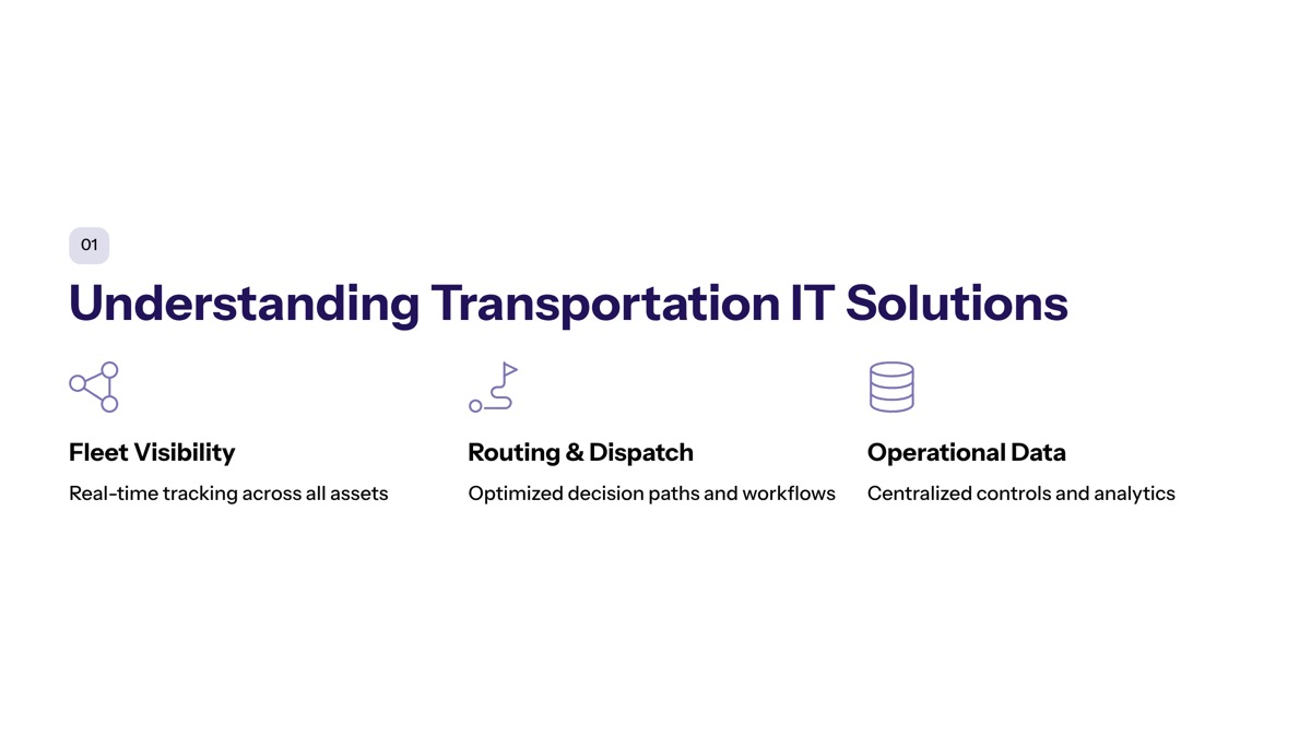 Understanding Transportation IT Solutions section visual