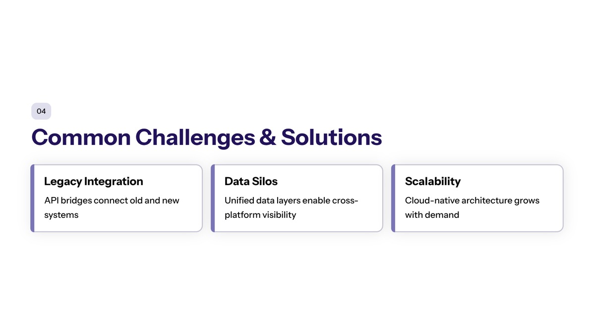 Common Challenges and Solutions section visual