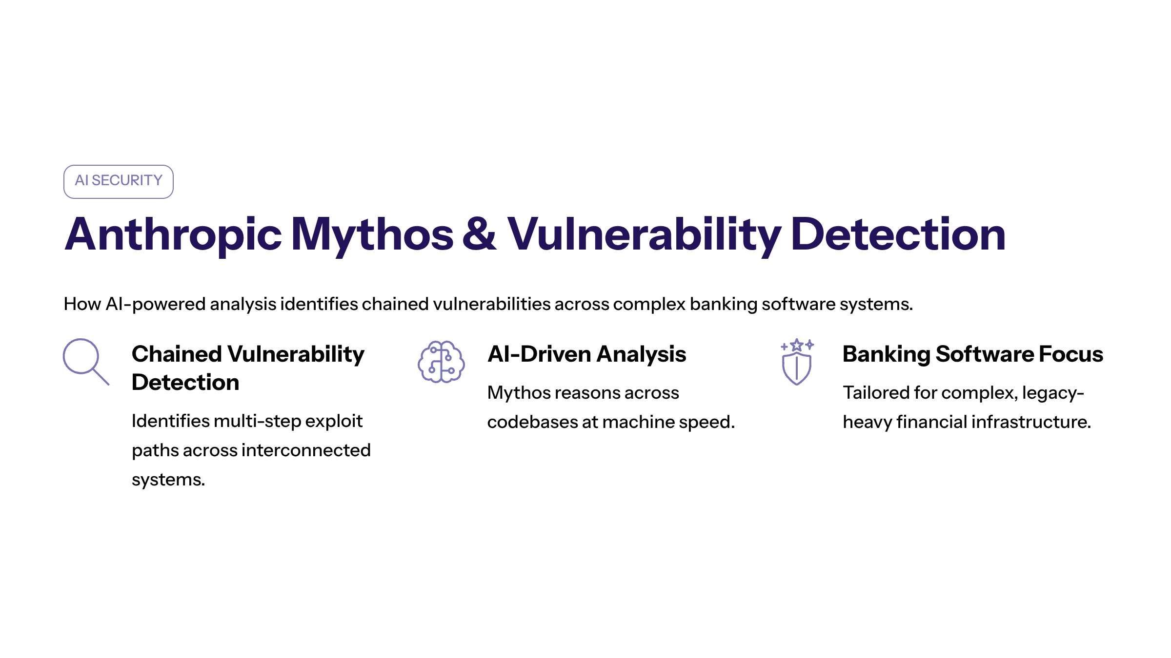 US banks Anthropic Mythos vulnerabilities section image for Understanding Anthropic Mythos and Its Vulnerability Detection Capabilities