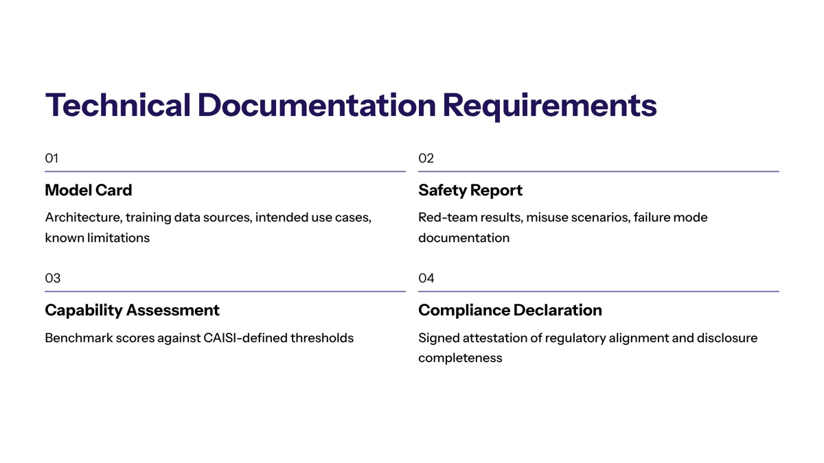 US pre-release AI model reviews visual for Technical Documentation Requirements