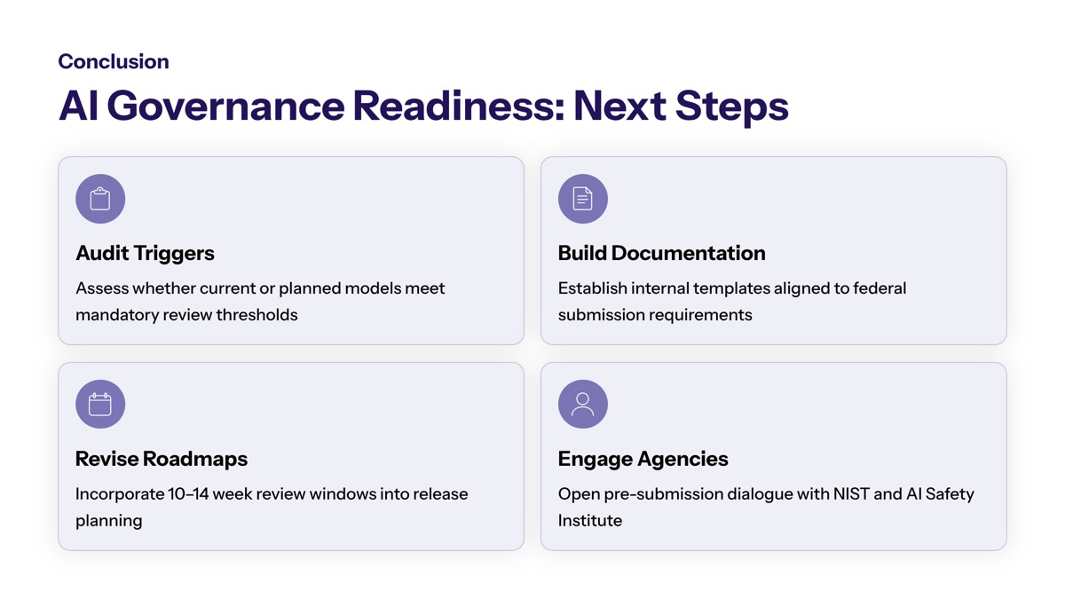 US pre-release AI model reviews visual for Conclusion and Next Steps