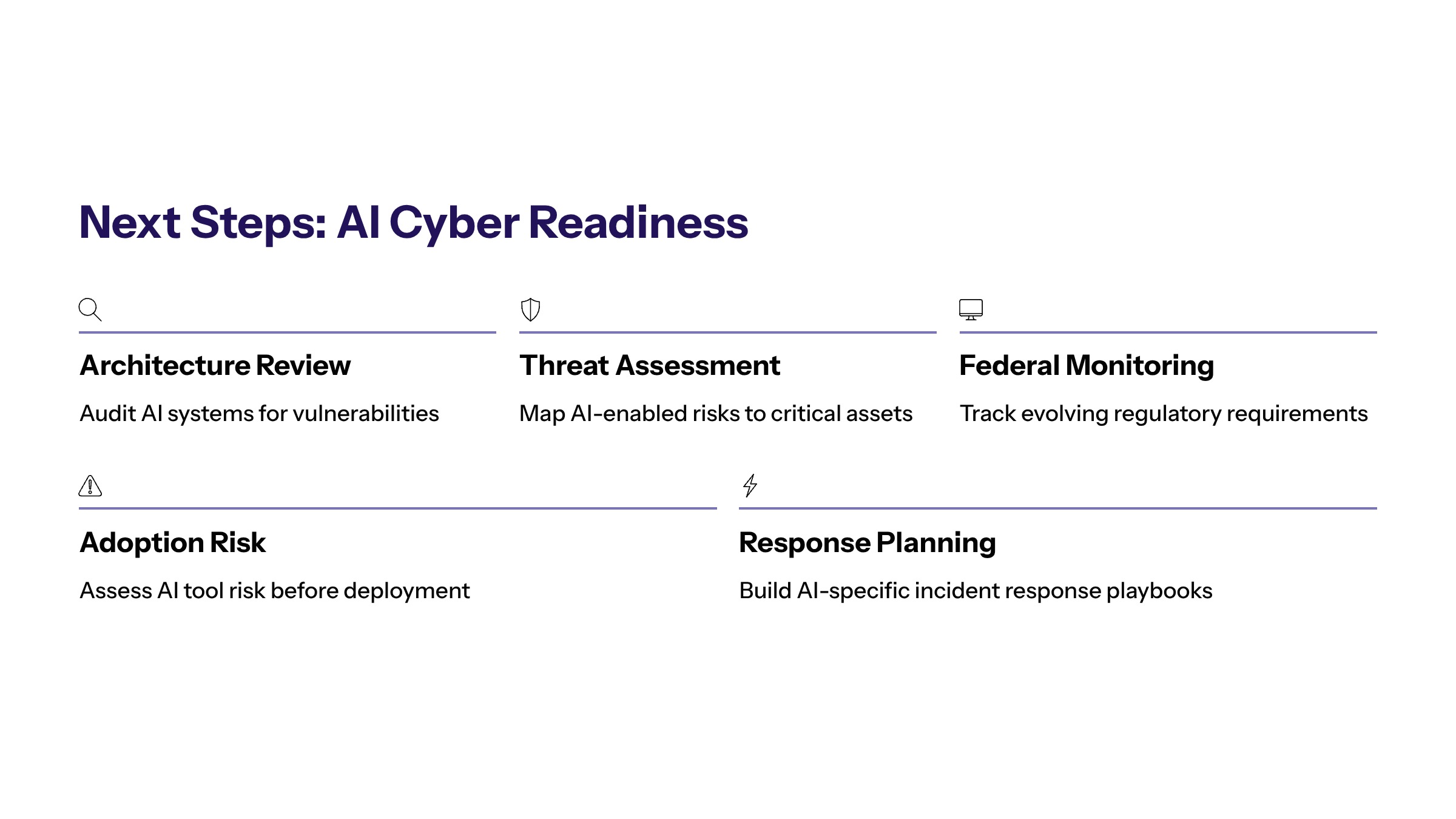 US lawmakers AI cyber threats section image for Conclusion and Next Steps