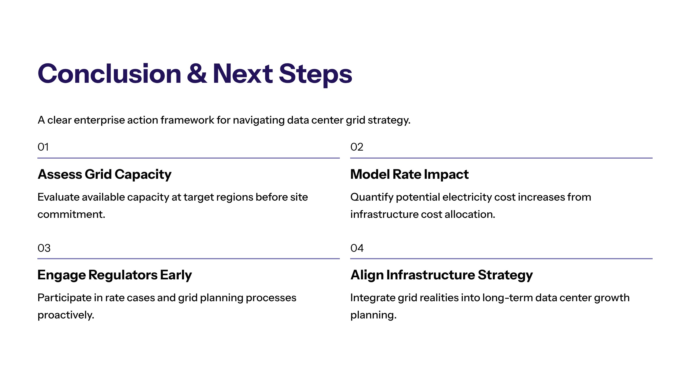 Data center grid costs section image for Conclusion and Next Steps
