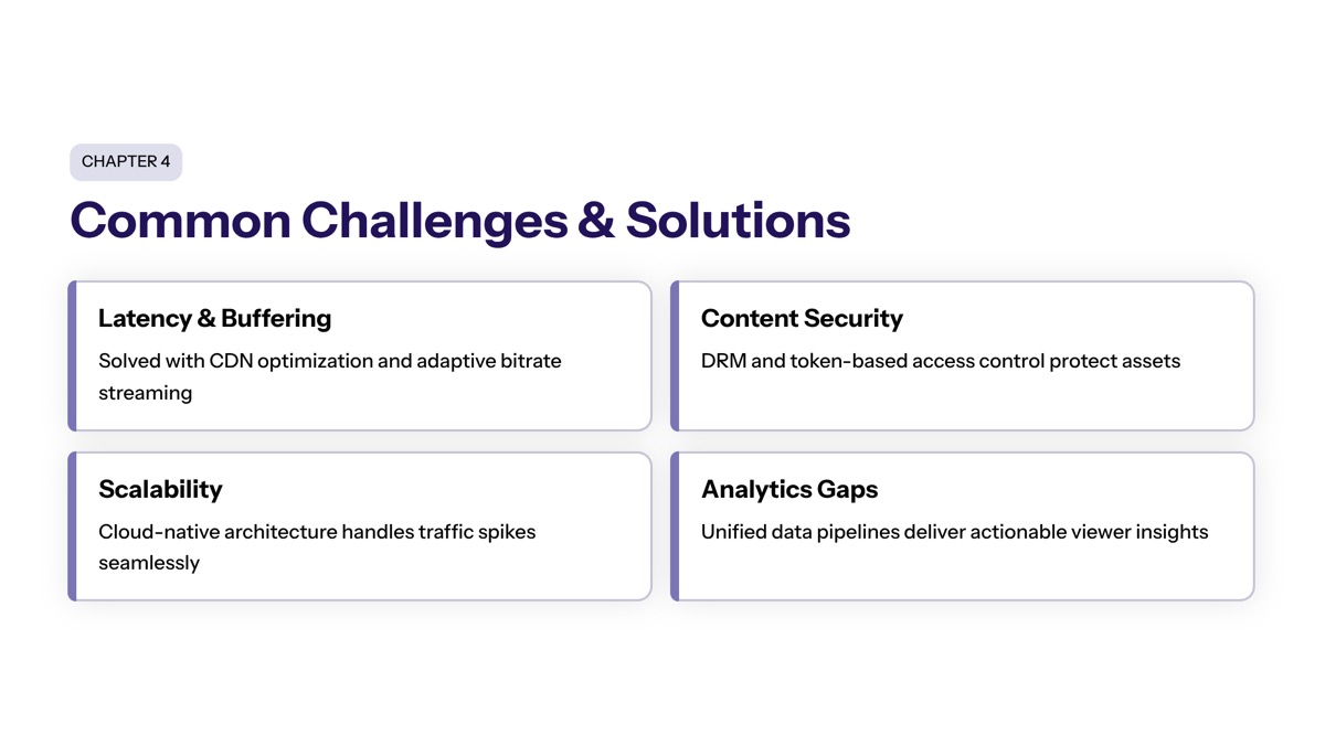 Common Challenges and Solutions section visual