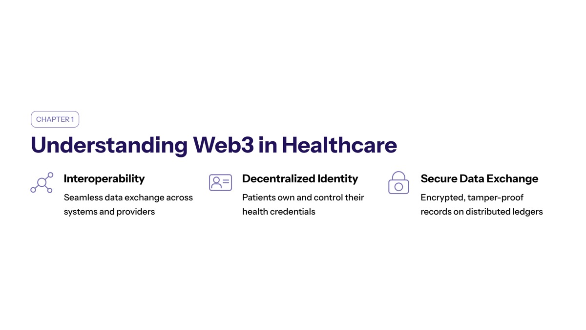 Understanding Web3 Healthcare Software Development section visual