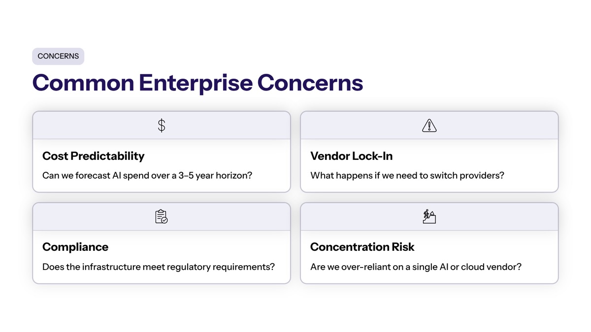 Anthropic Google Cloud and chips visual for Common Questions and Enterprise Concerns