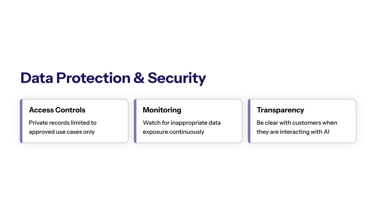 Conversational AI for customer support visual for Data Protection and Security